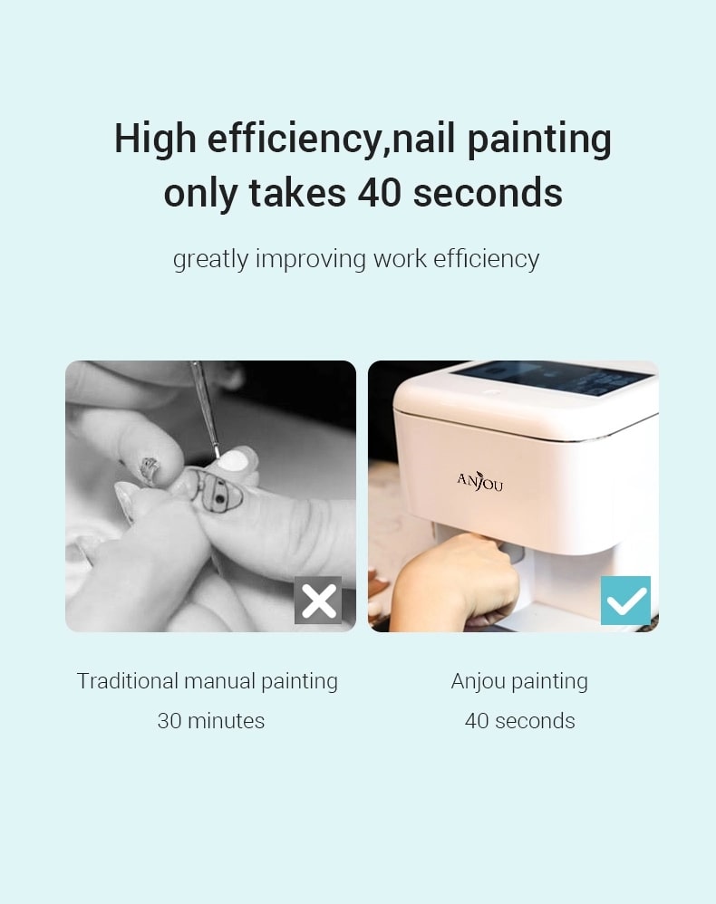 Buy Anjou Hot Sale Product 3d Smart Nail Art Printer Printing Machine  Automatic Nail Art Printer Machine from Shenzhen Danya Technology Co.,  Ltd., China