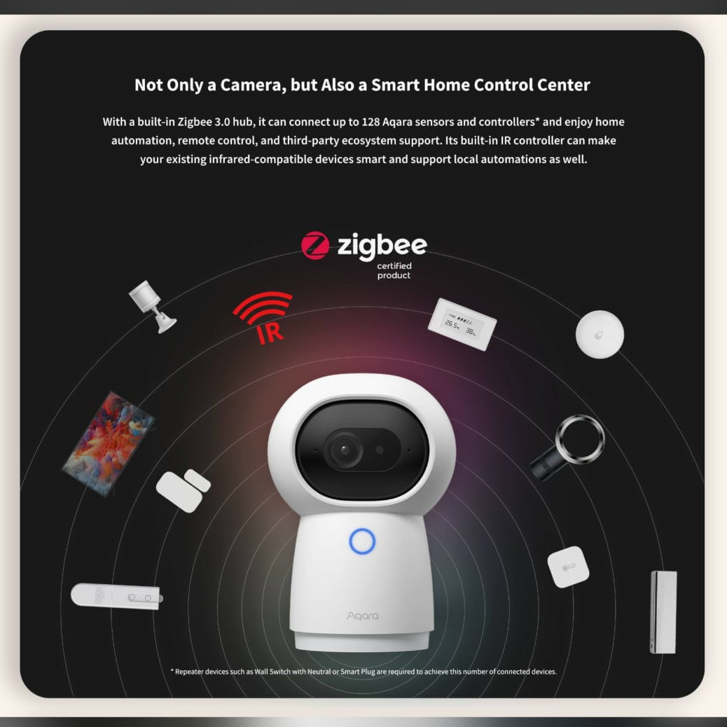 Find Wholesale Zigbee Wireless Camera for Property Security 