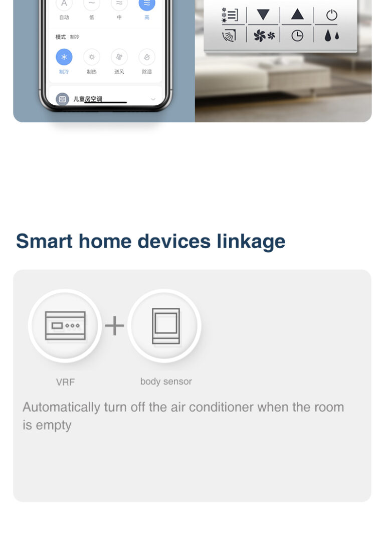 Aqara VRF T1 Zigbee Apple Homekit Smart Central Air Conditioning ...